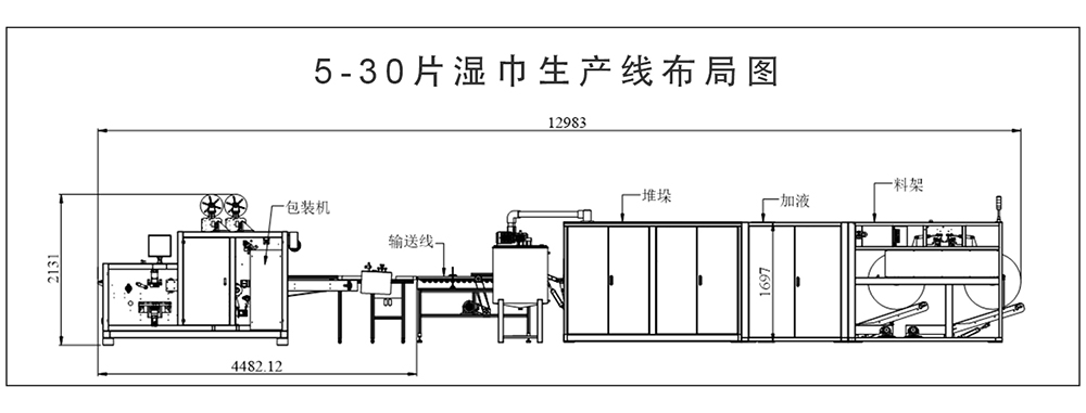 5-30片湿巾生产线布局图