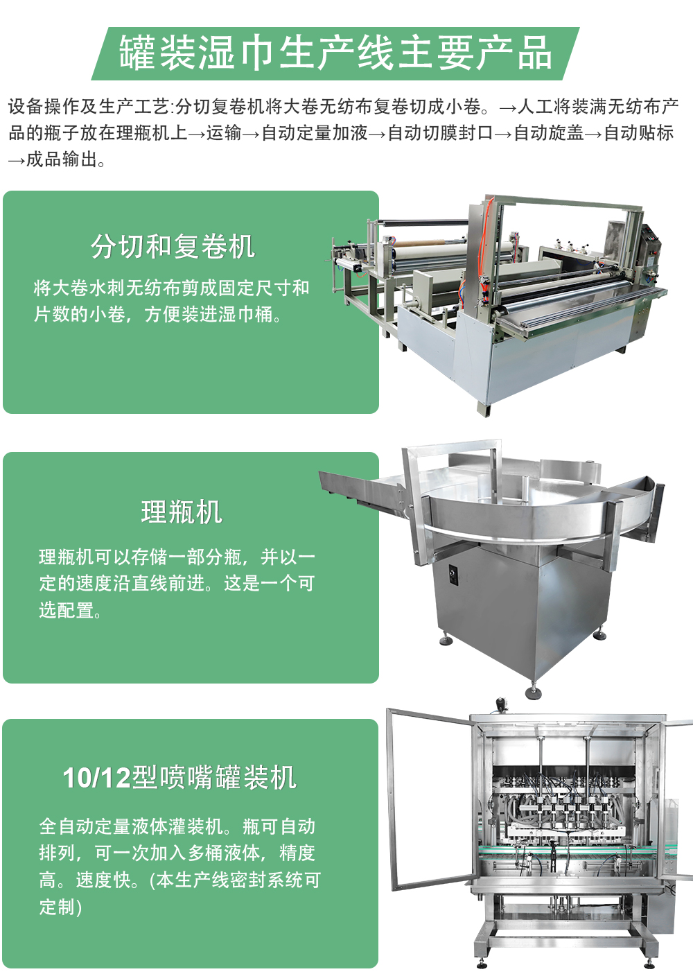 复卷机理瓶机灌装机