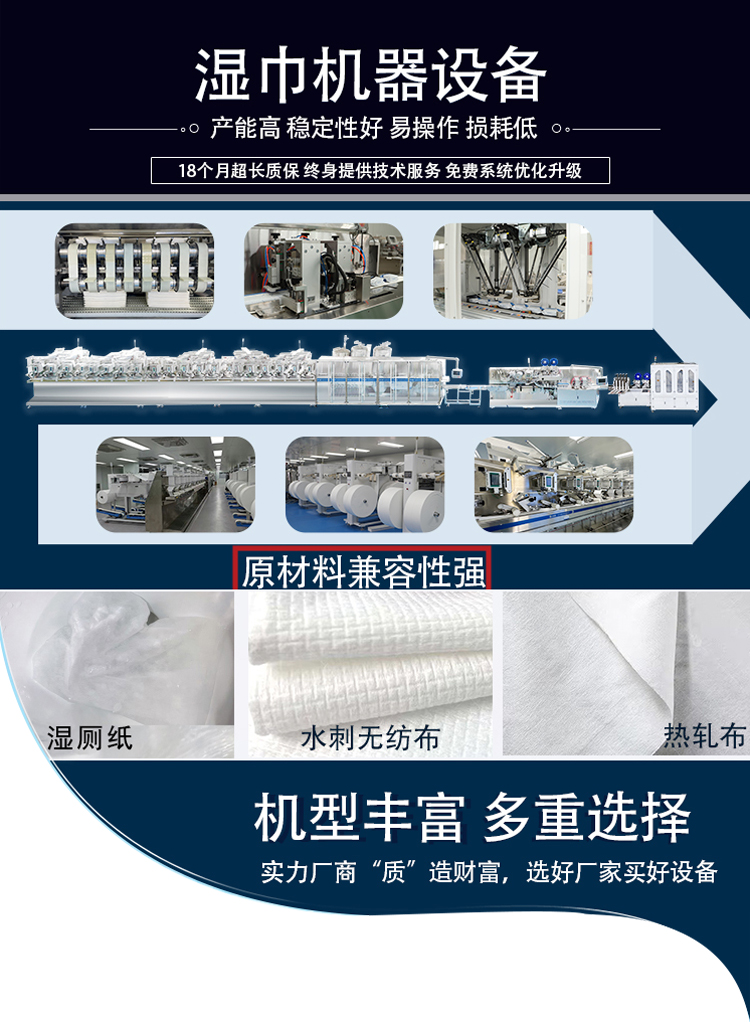 湿巾加工厂需要投资多少钱